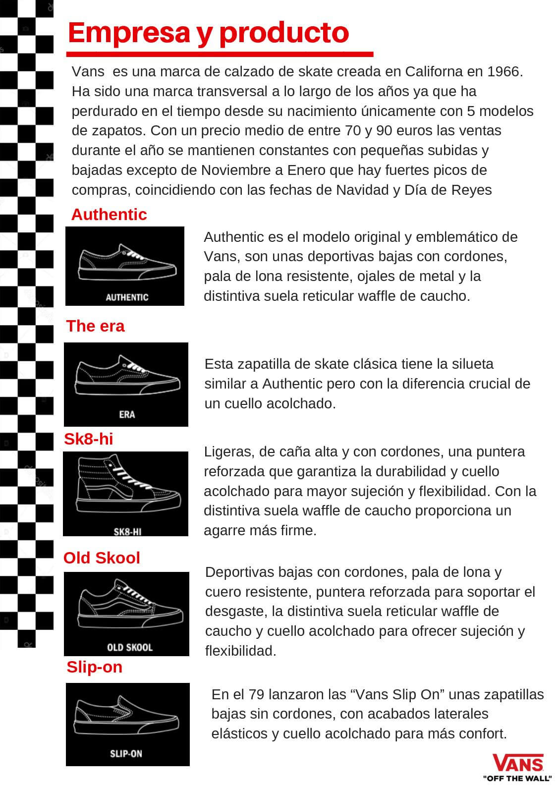 Ejemplo de brief publicitario de Vans